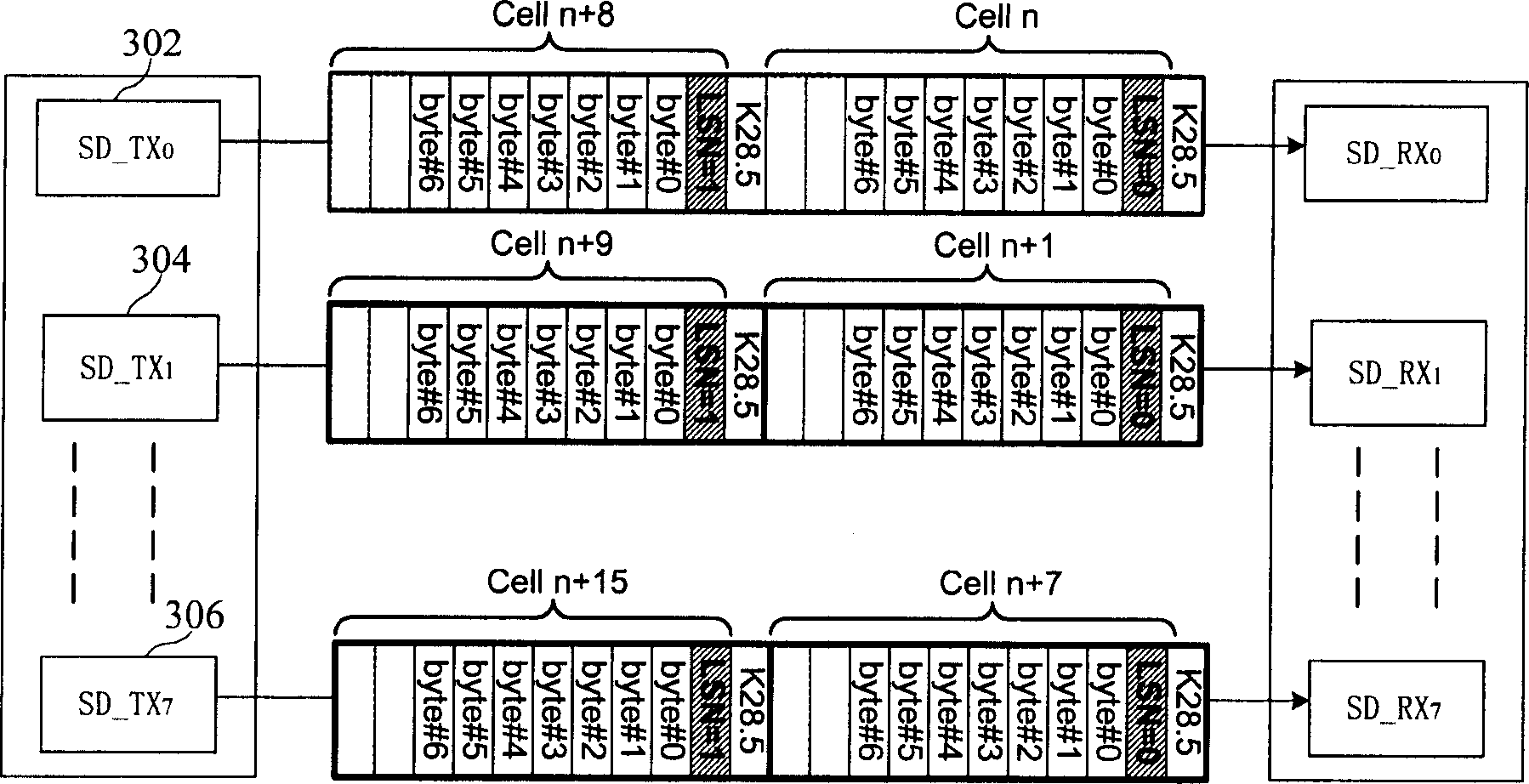 Link state self consulting method