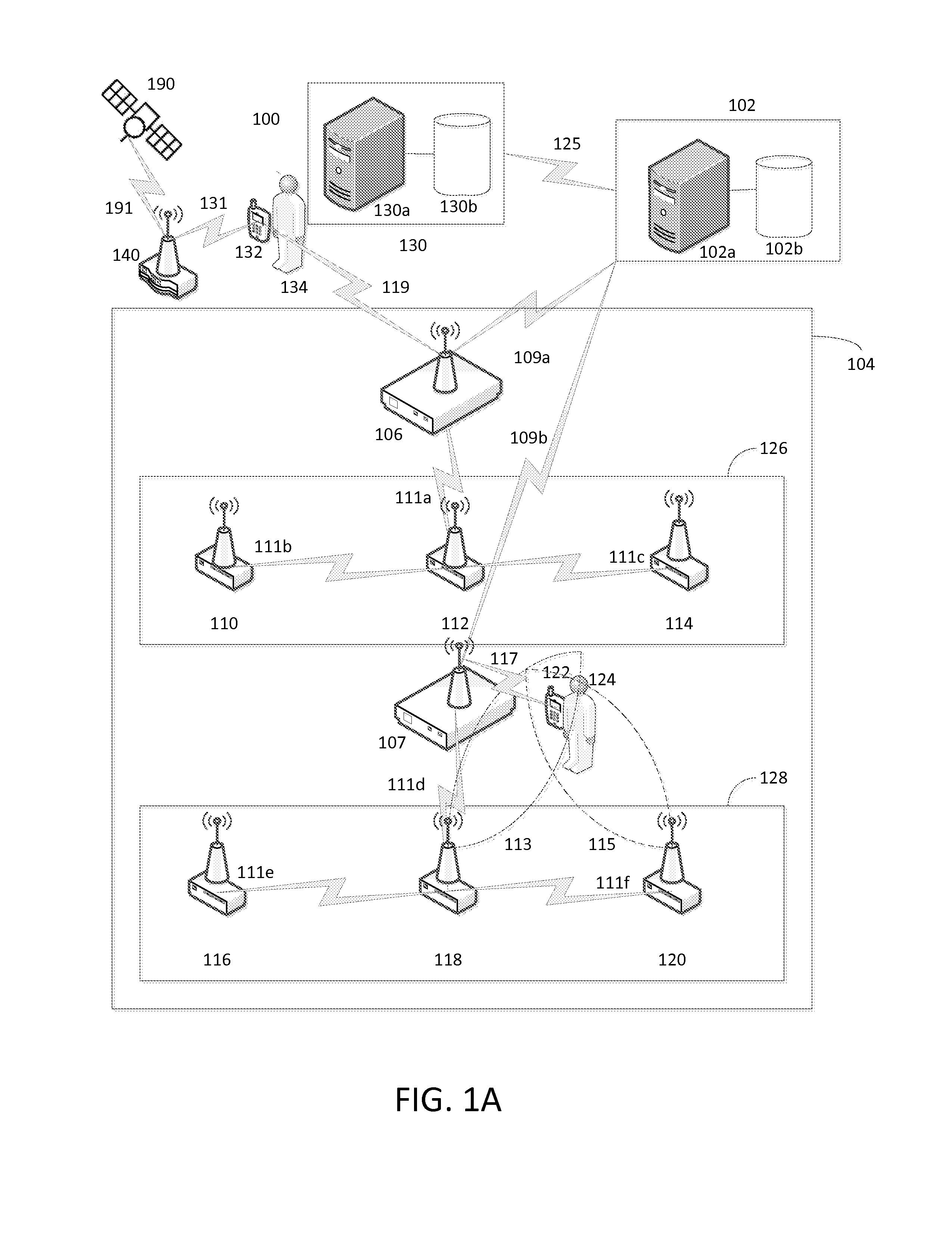 Systems, methods, and devices for interactive marketing with attribution using proximity sensors