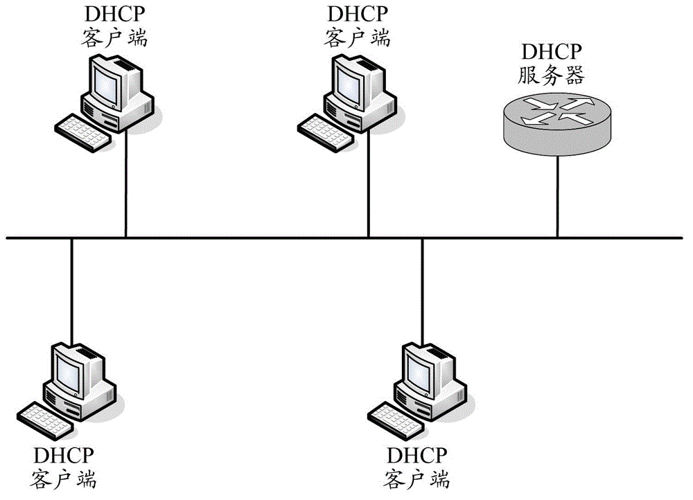 Method and device for recovering IP (Internet protocol) address of DHCP (dynamic host configuration protocol) client