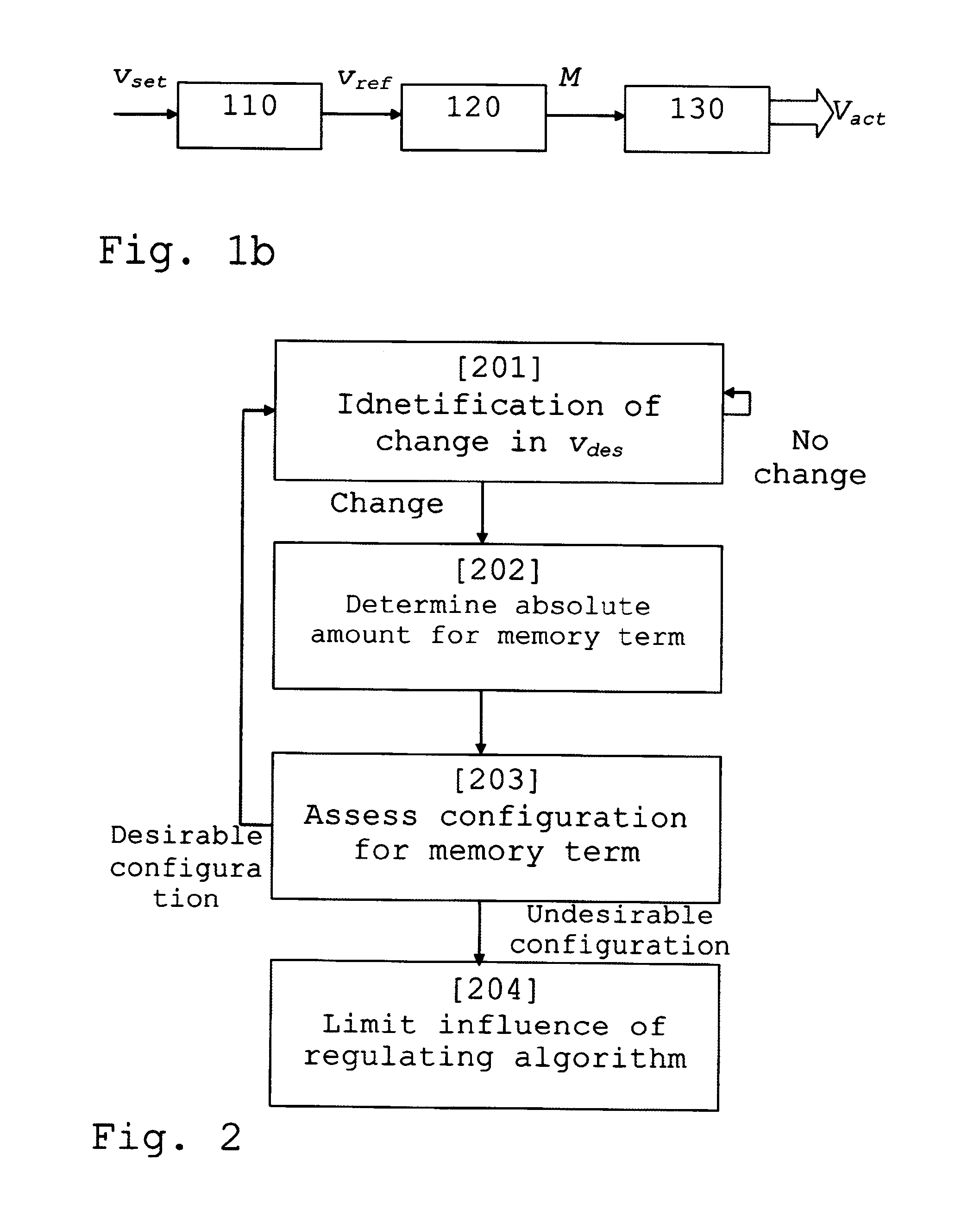 Method and system for control of at least a speed regulator