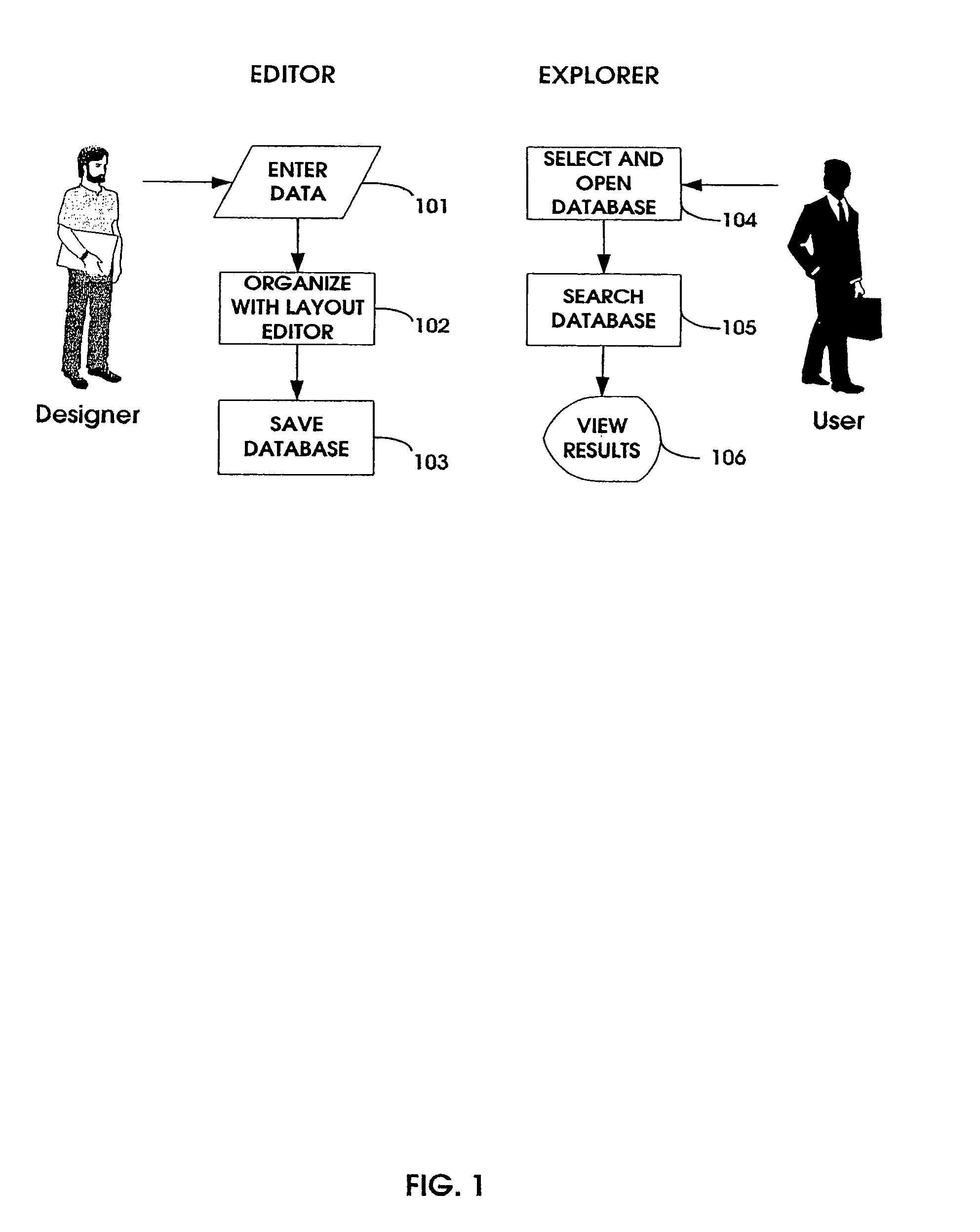 Method and system for portable and desktop computing devices to allow searching, identification and display of items in a collection