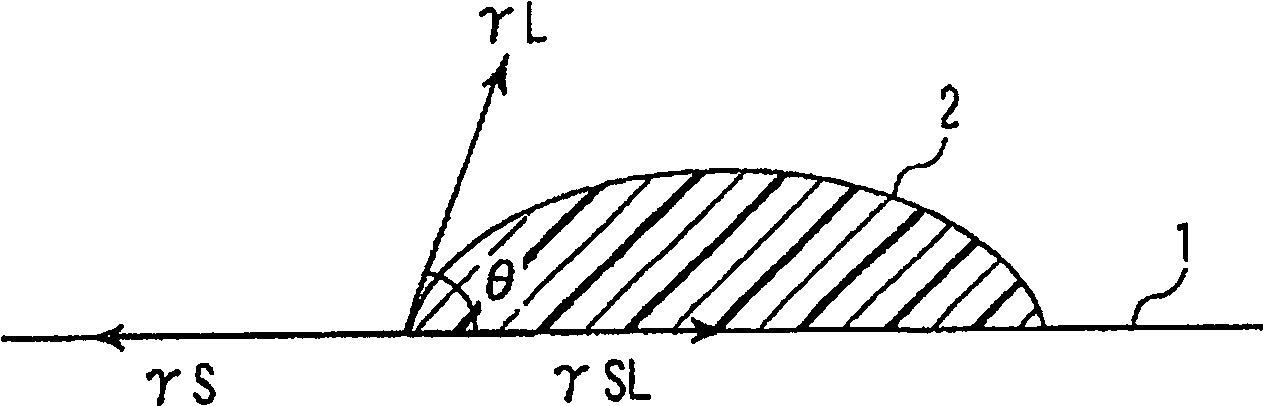 Insulating pattern and method of forming the same