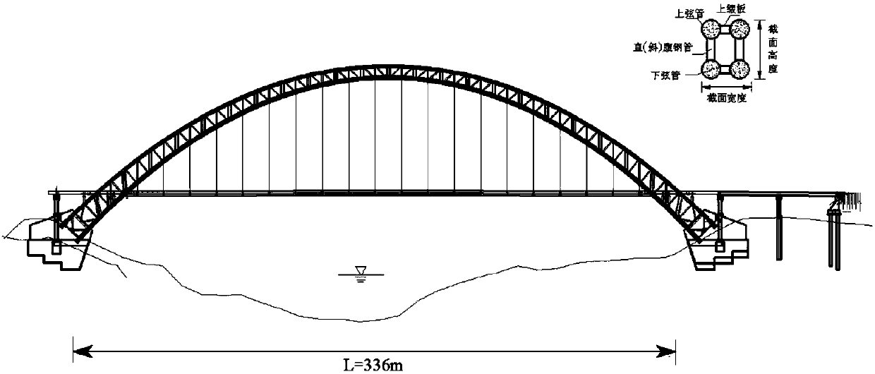 Arch bridge cantilever assembling construction optimization model and optimization calculation method