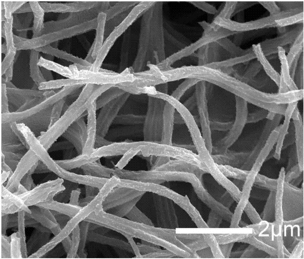 Nitrogen-doped carbon nanodot/magnetic metallic oxide composite nanofiber material, preparation method and application thereof