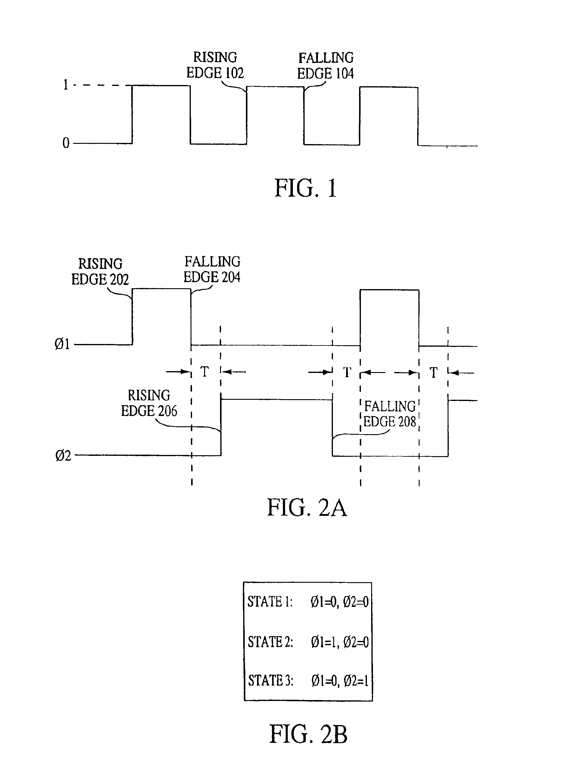Clock generator with programmable non-overlapping-clock-edge capability