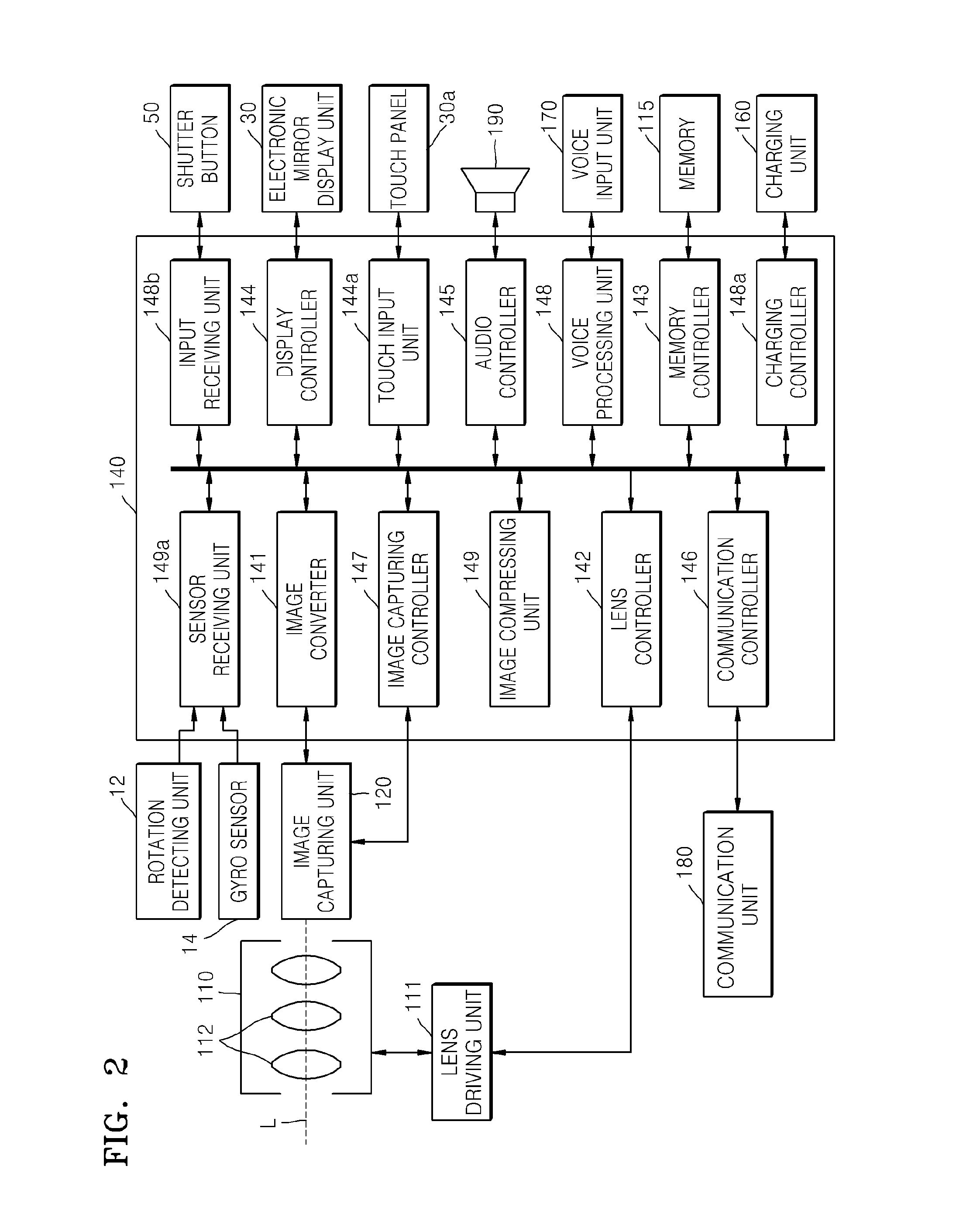 Camera with multi-function display
