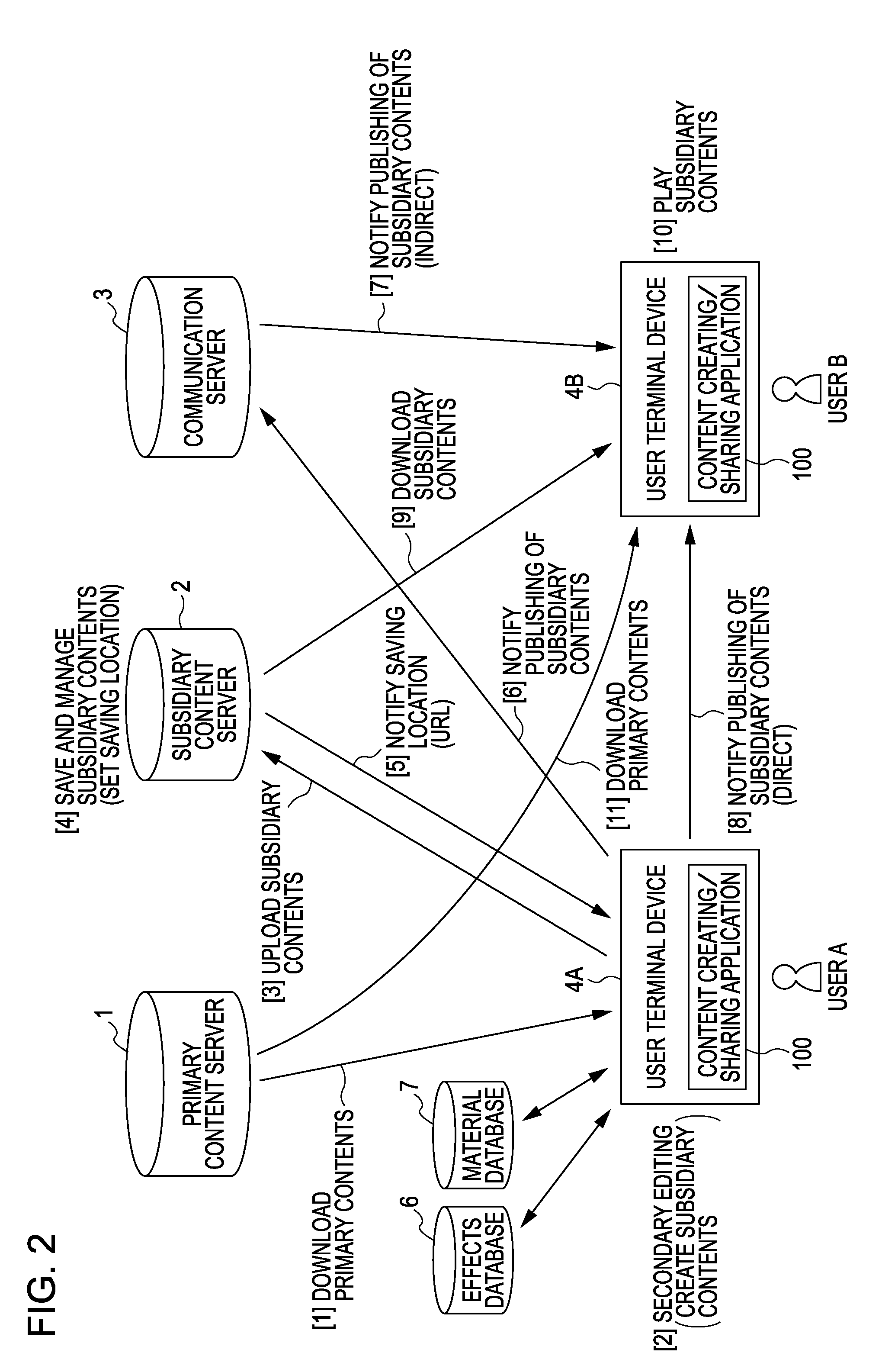 Content playing device, content playing method, program, and content playing system