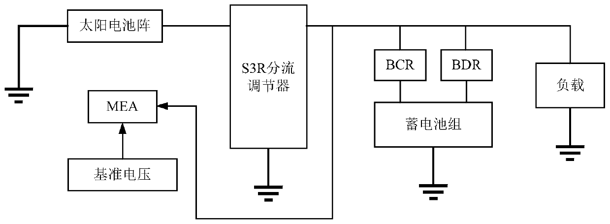 DET power supply system of satellite