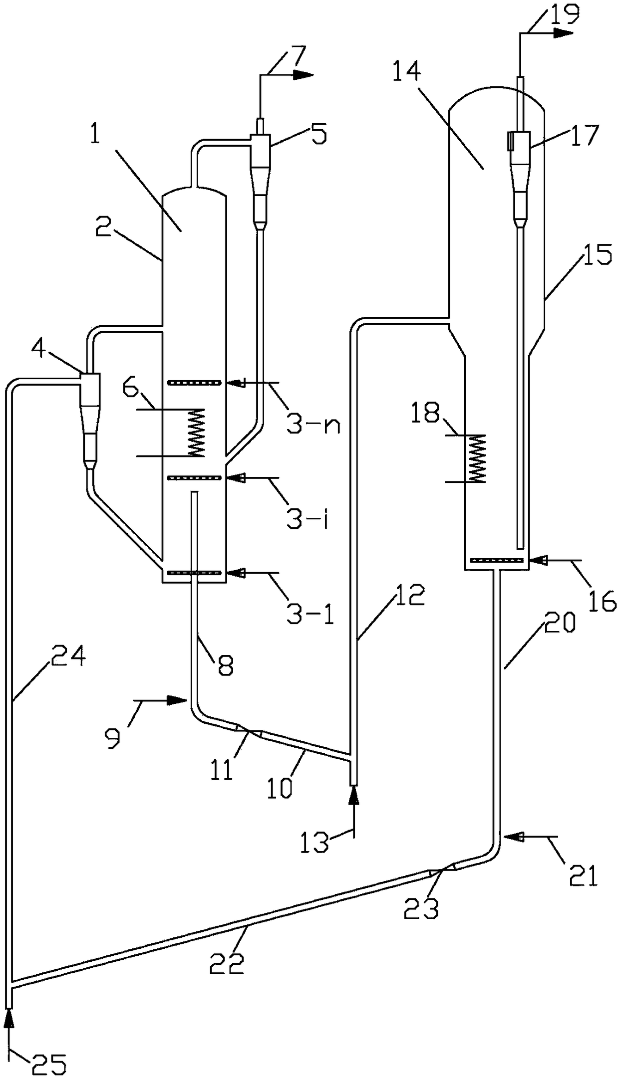 Apparatus and method to co-produce p-xylene and light olefins by methanol and/or dimethyl ether and benzene