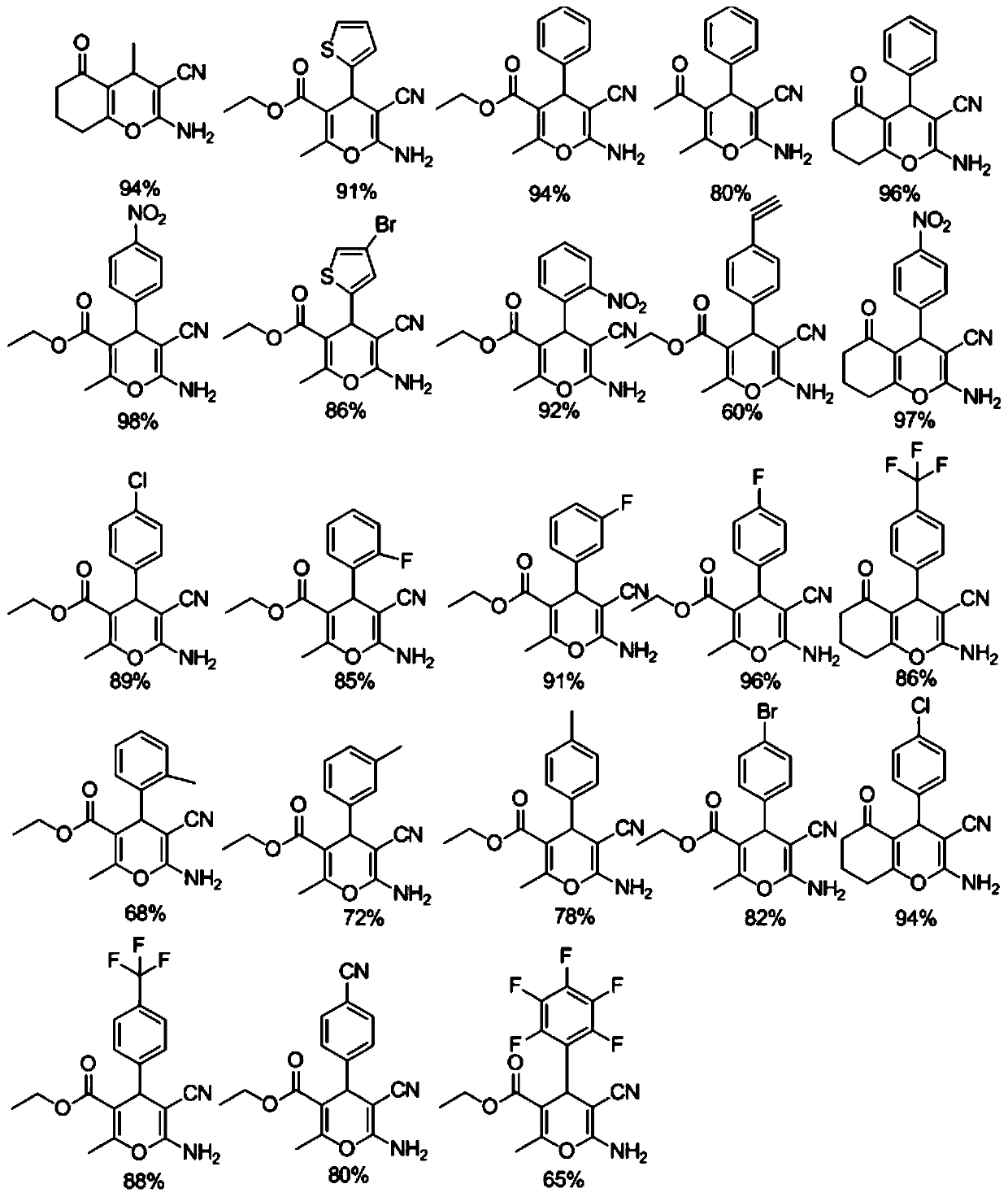 Synthesis method of 2-amino-4H-pyran and derivative of 2-amino-4H-pyran