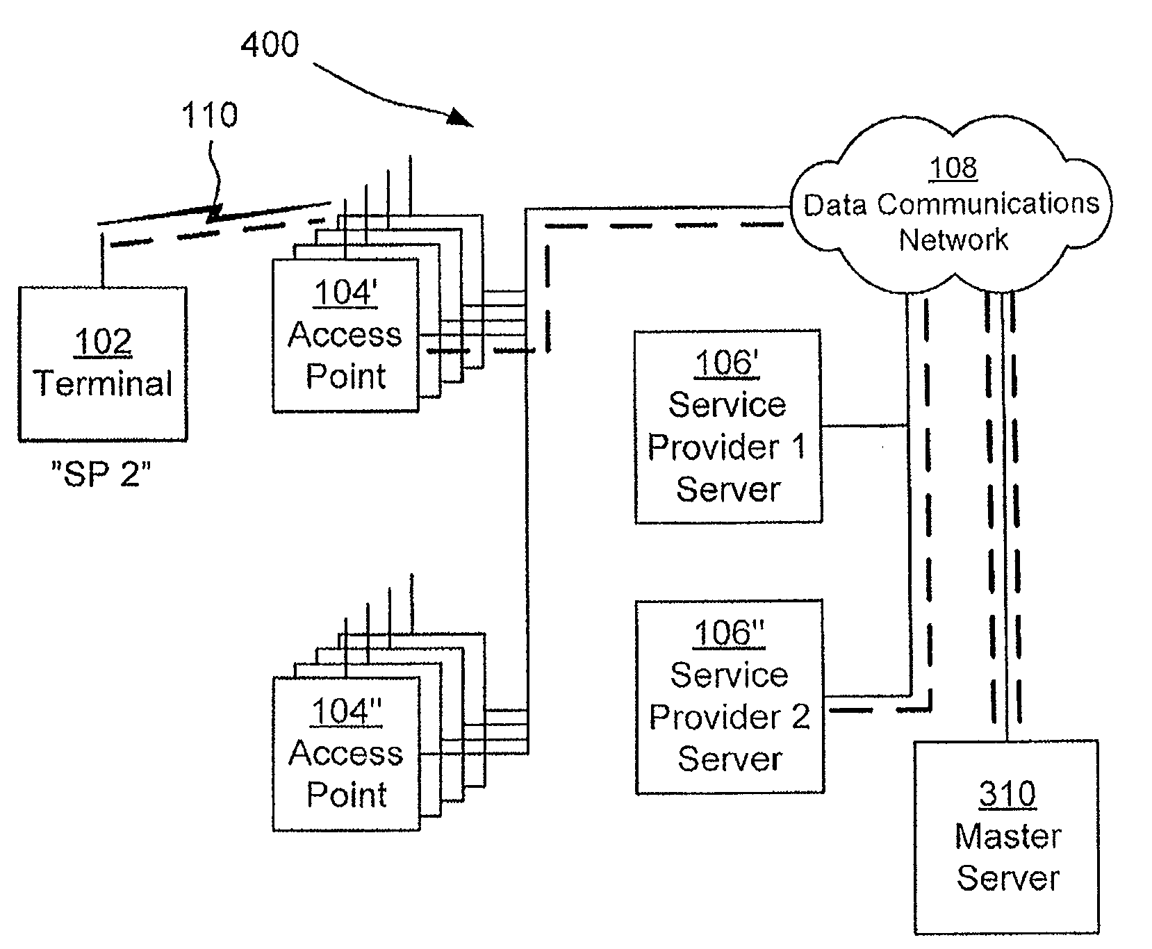 Access point, a server and a system for distributing an unlimited number of virtual IEEE 802.11 wireless networks through a heterogeneous infrastructure