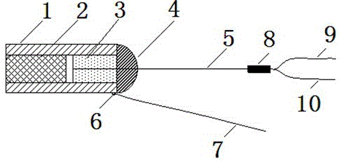 A three-in-one photoelectric probe for shock and detonation experiments