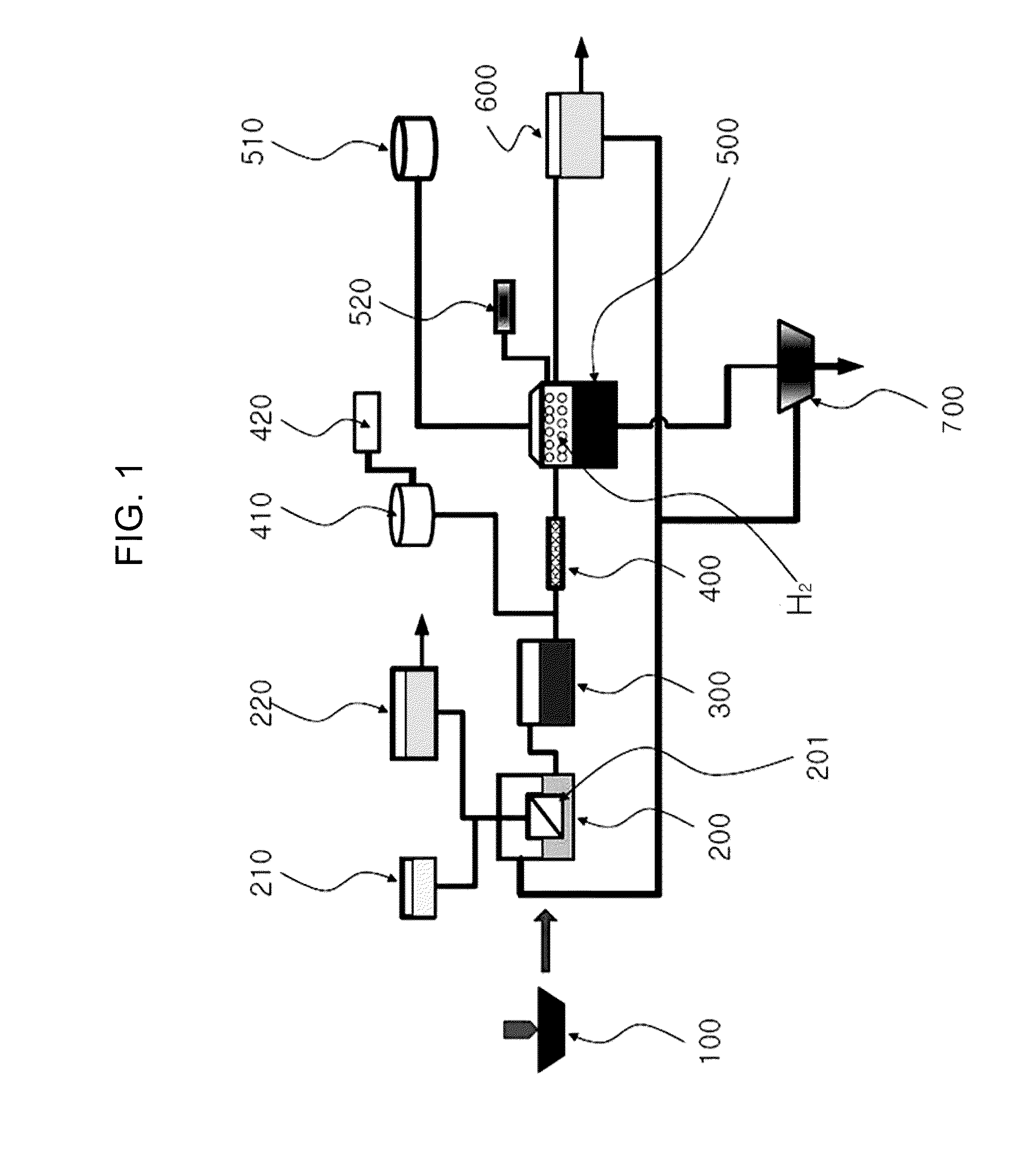 Hydrogen energy production system utilizing silicon wastewater and method for production of hydrogen energy using the same