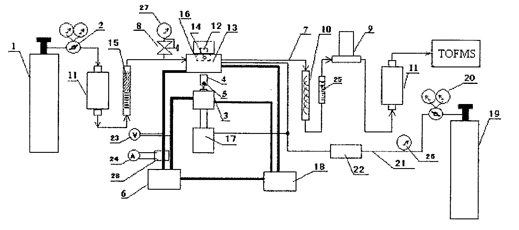 Pulse heating-time of flight mass spectrometric gas elements analyzer