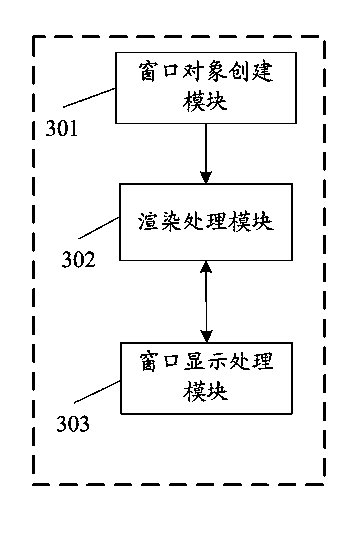Android-based method and system for constructing image rendering engine