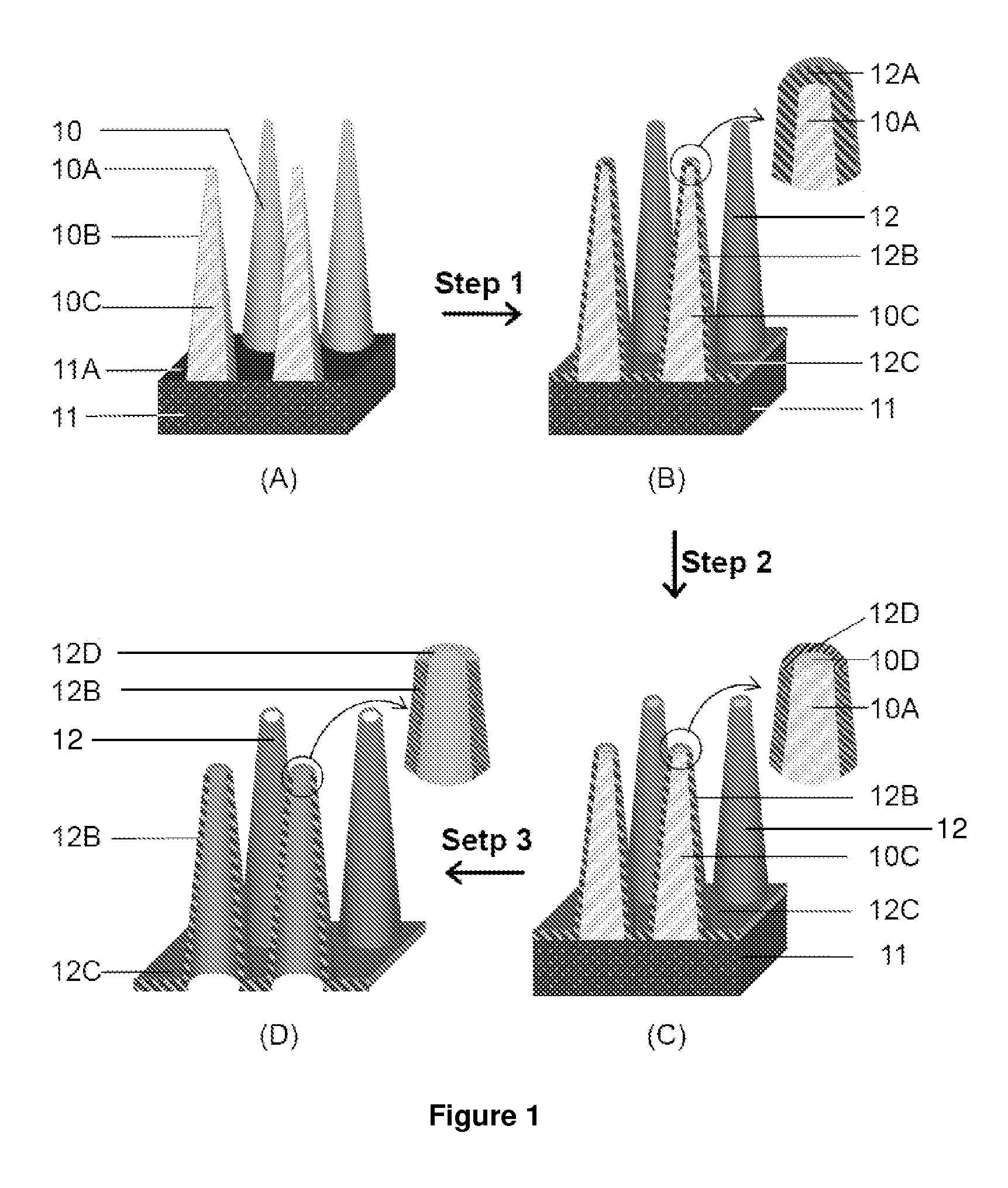Fabrication method for hollow microneedles for drug delivery