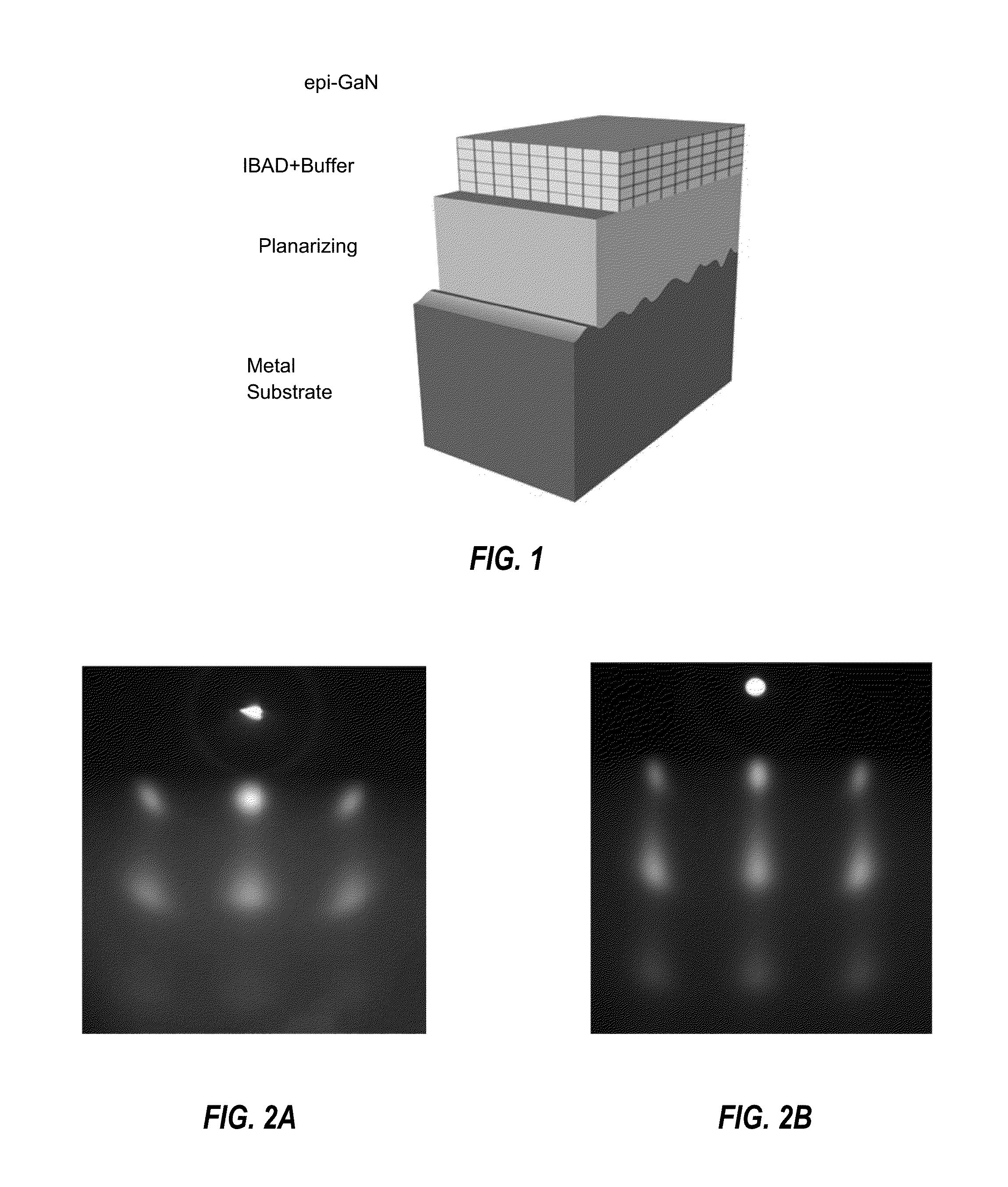 Epitaxial Hexagonal Materials on IBAD-Textured Substrates
