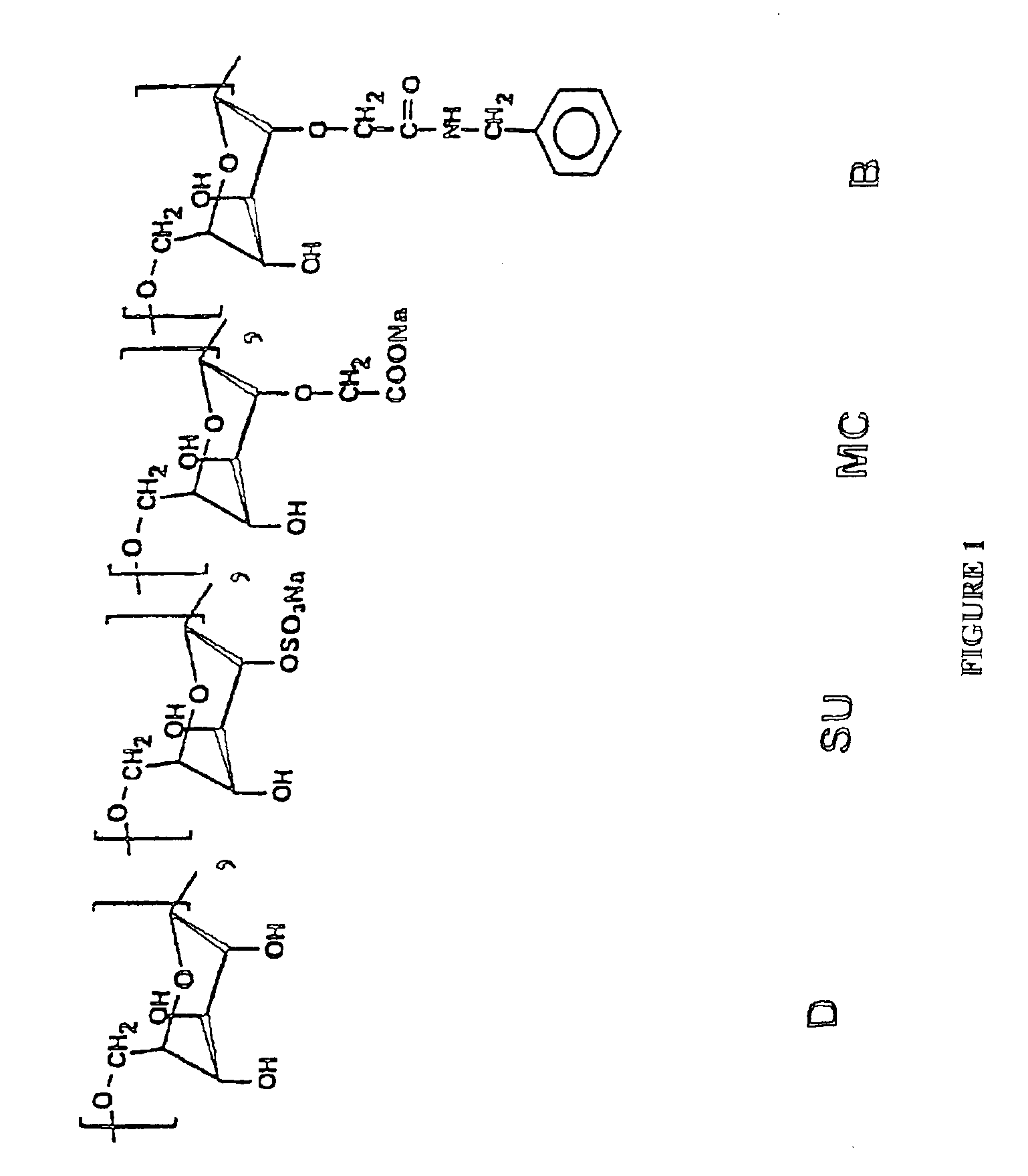 Pharmaceutical compositions with wound healing or anti-complementary activity comprising a dextran derivative