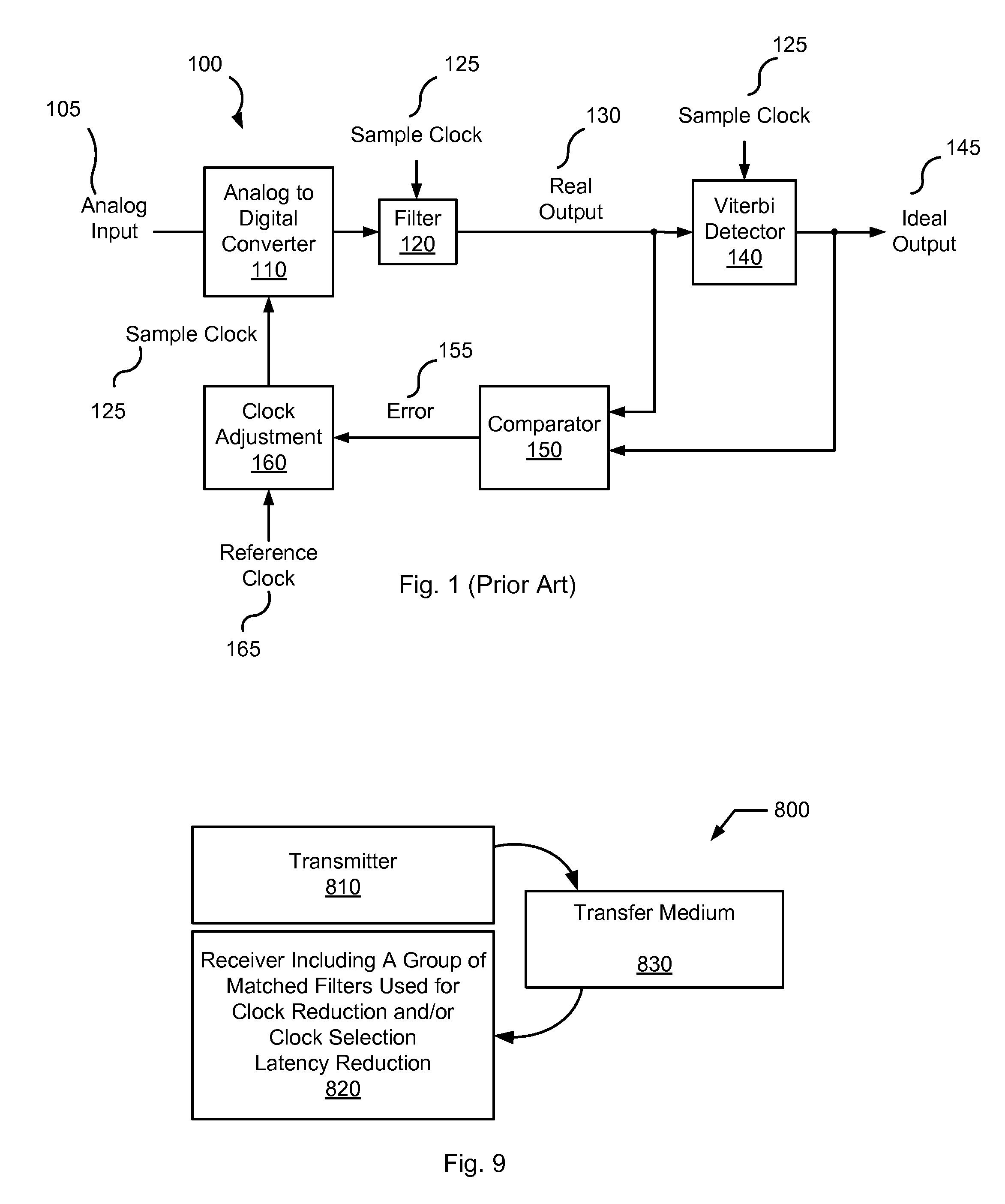 Reduced Frequency Data Processing Using a Matched Filter Set Front End