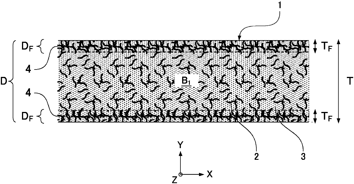 Molded article and molding method thereof