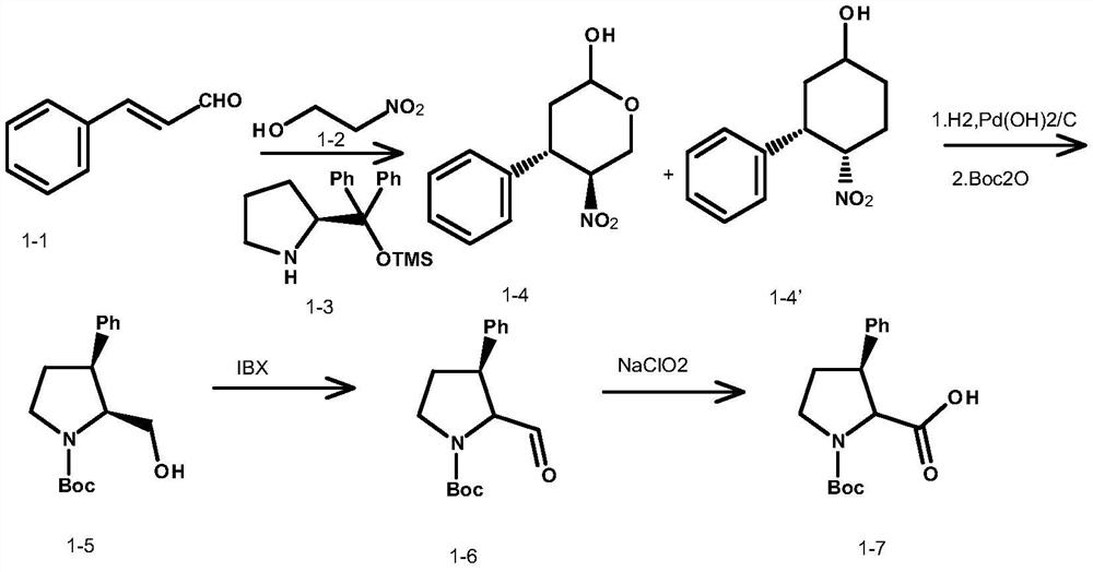 An intermediate for synthesizing (2s,3r)-3-substituted phenylpyrrolidine-2-carboxylic acid and its preparation method and application