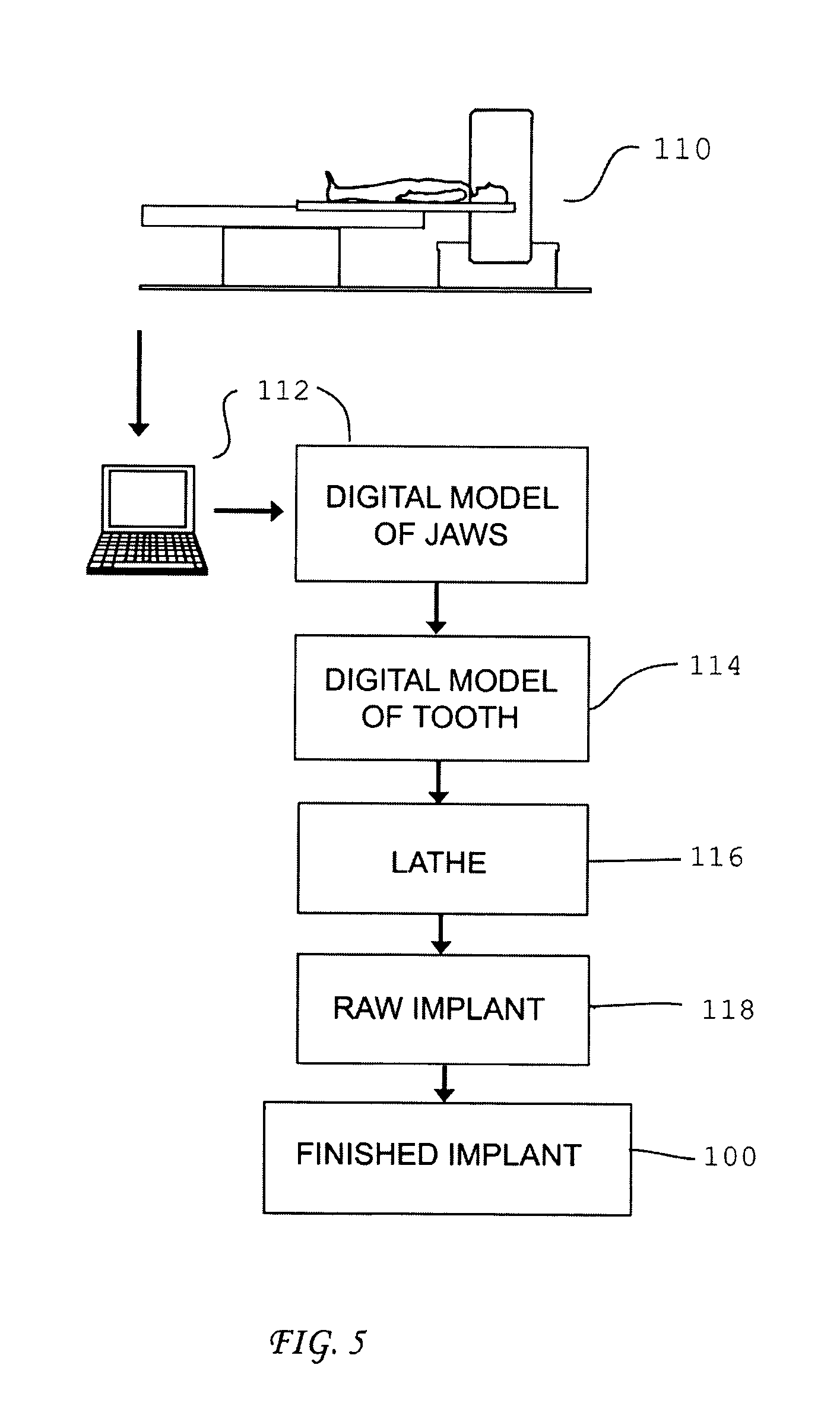 Dental implants and methods for their fabrication and use