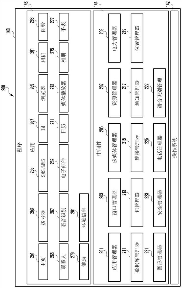 Electronic device for improving quality of call and operation method thereof