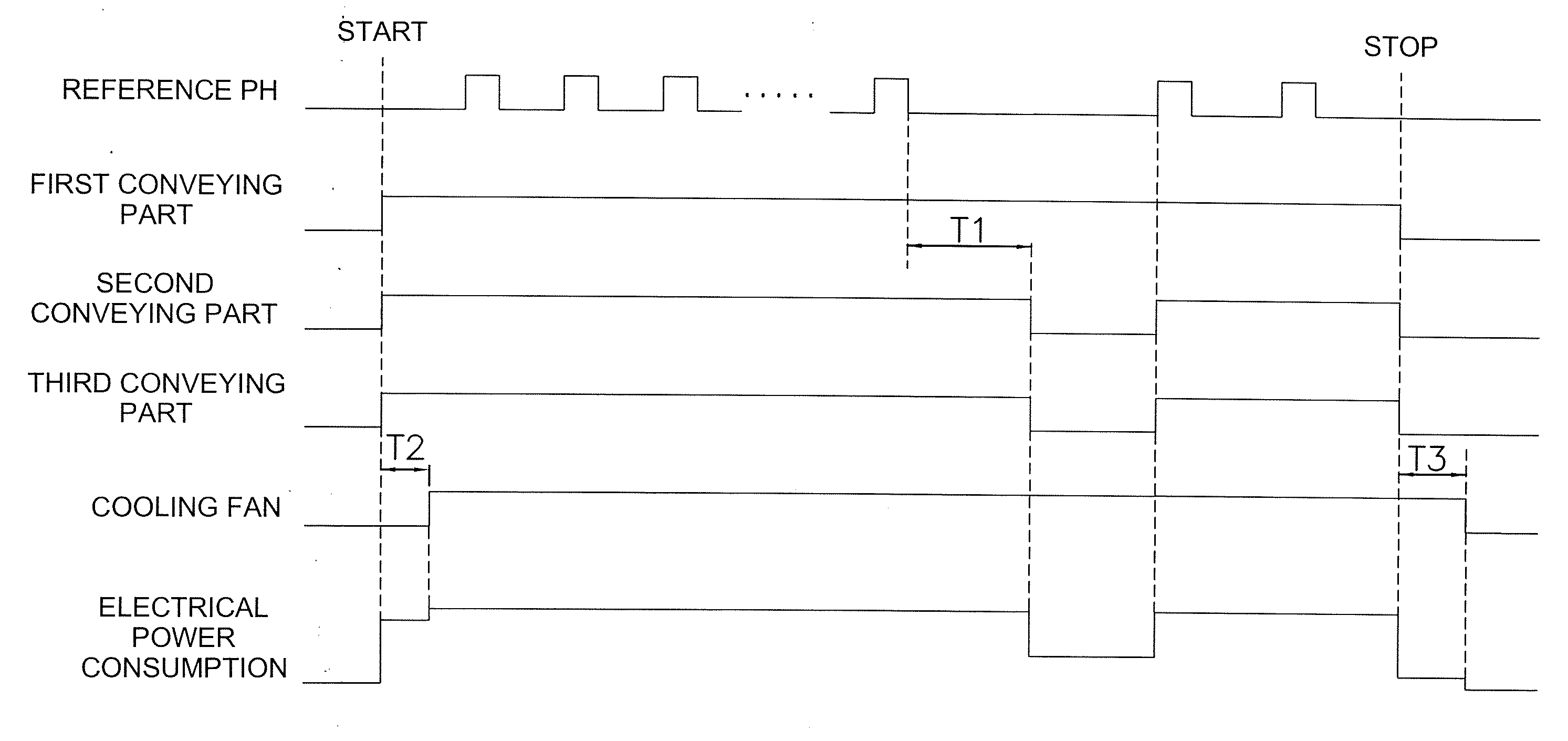 Weight-checking apparatus