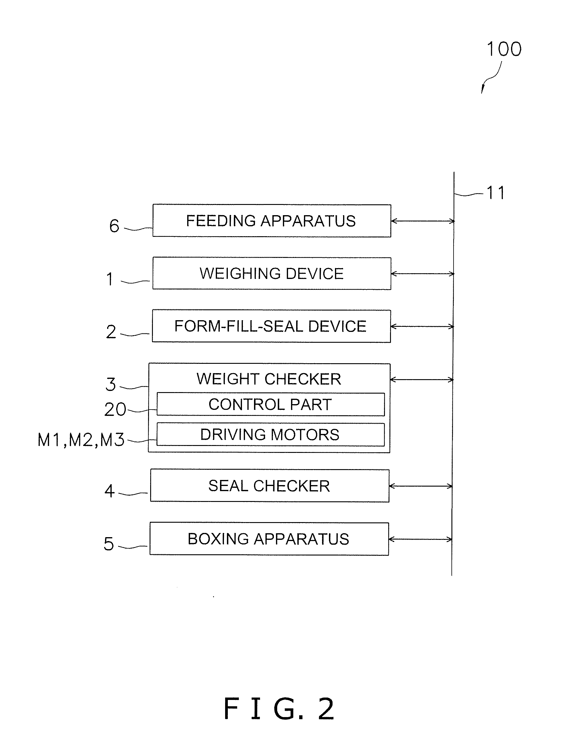 Weight-checking apparatus