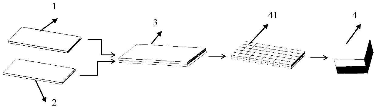 Collimator laminating method of under-screen fingerprint identification structure