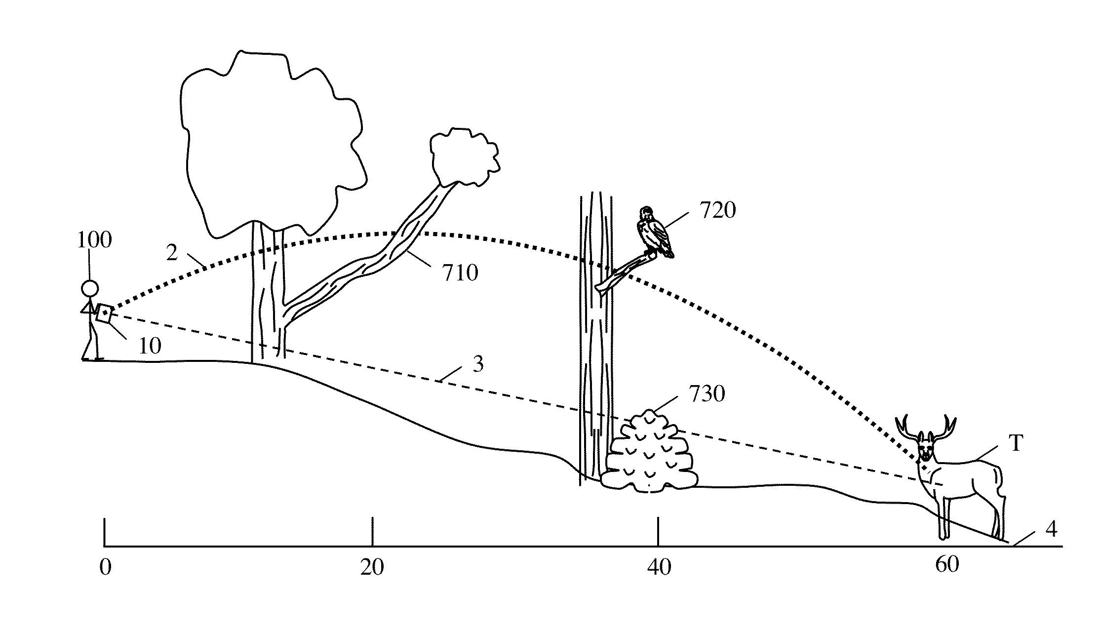 Rangefinder Having Digital Camera and Digital Display and Digital Rangefinder Game