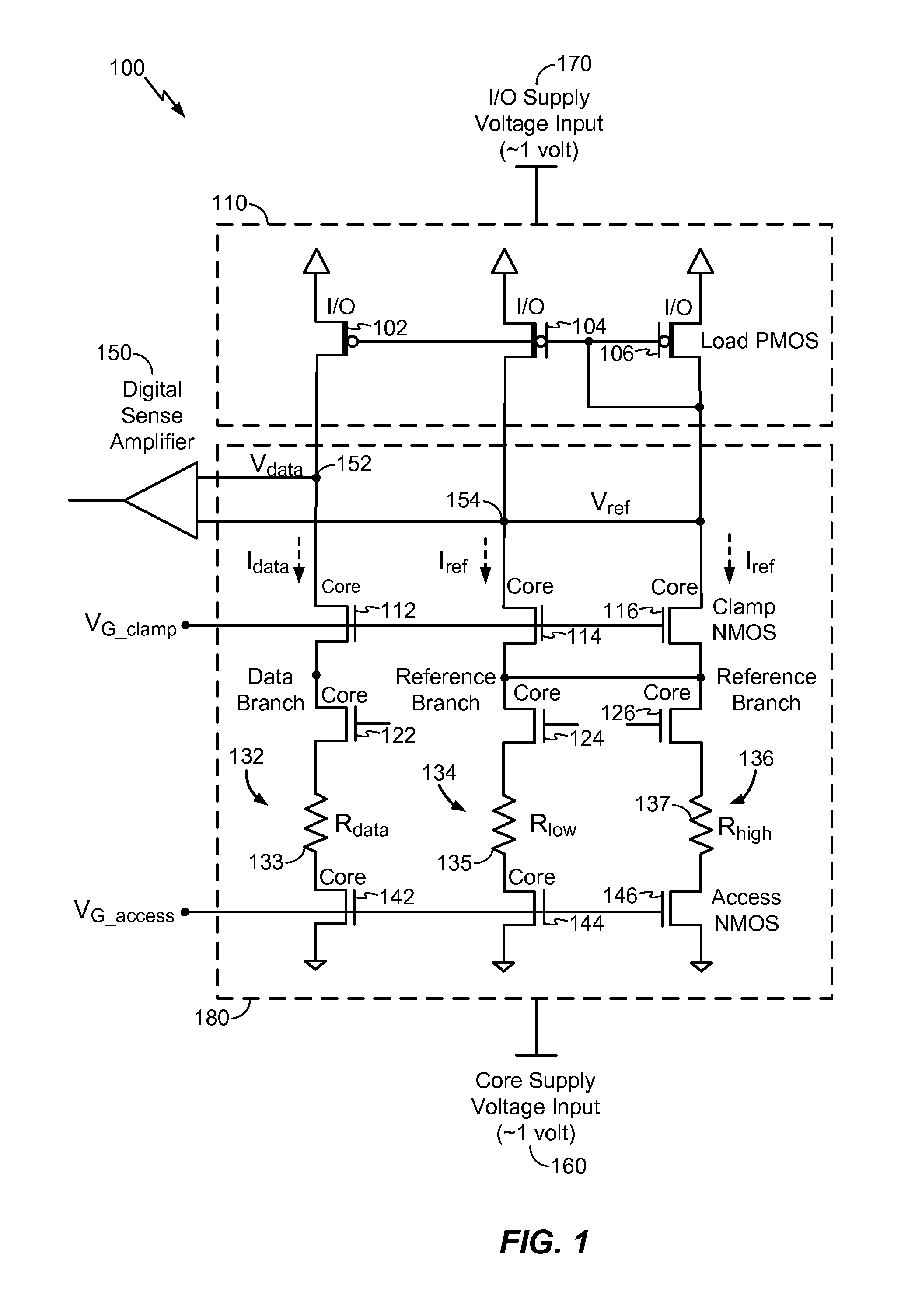 Resistance-based memory with reduced voltage input/output device