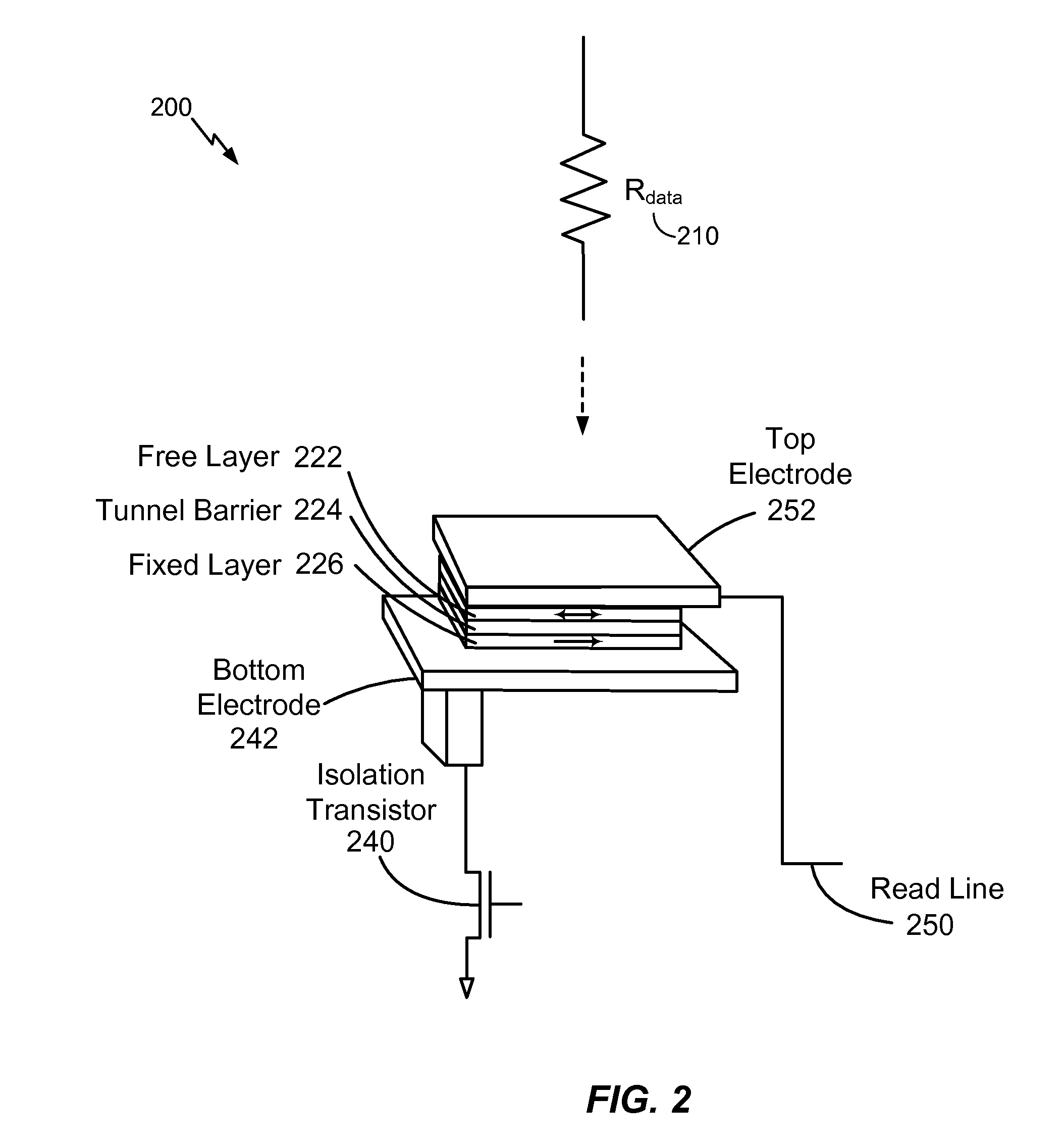 Resistance-based memory with reduced voltage input/output device