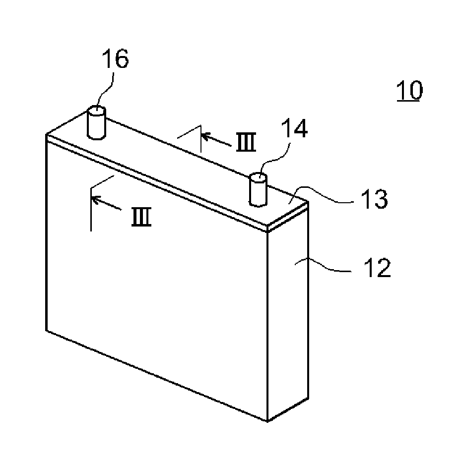 Non-aqueous electrolyte type lithium ion secondary cell