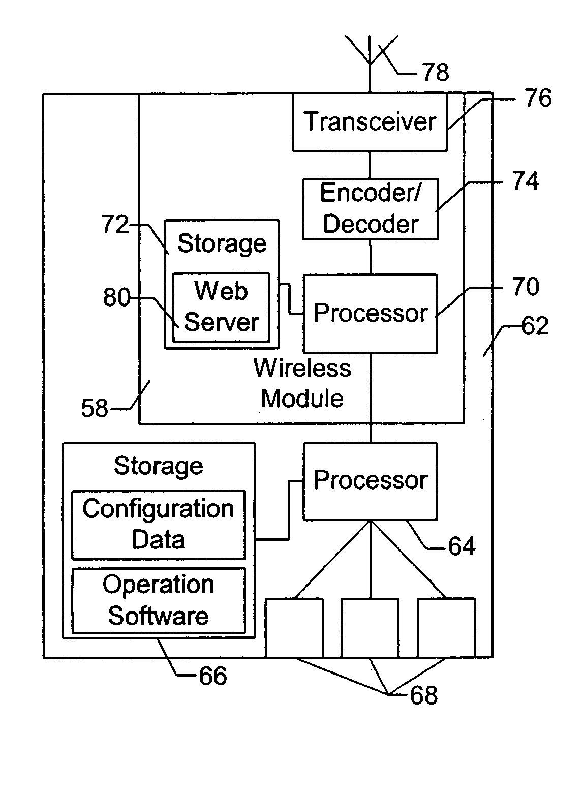 Systems and methods for facilitating wireless communication between various components of a distributed system