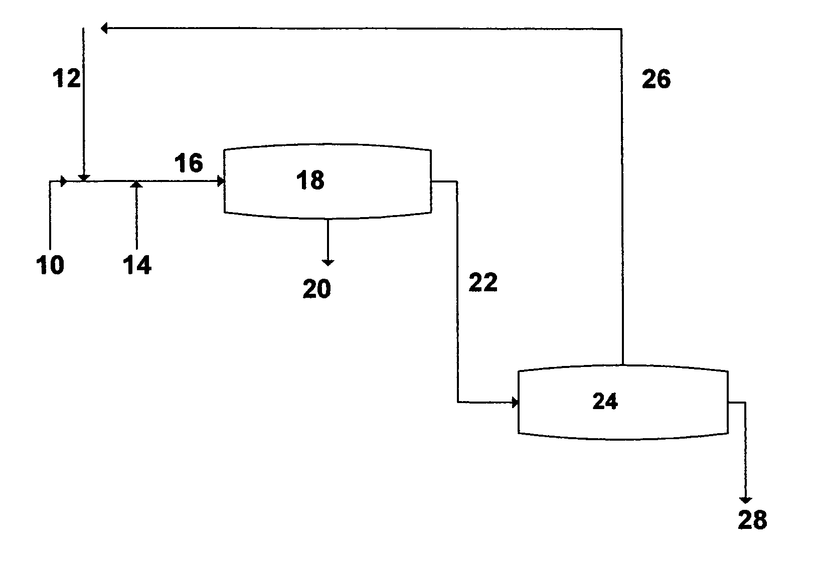 Methods to properly use saline water for oil reservoirs injection operations