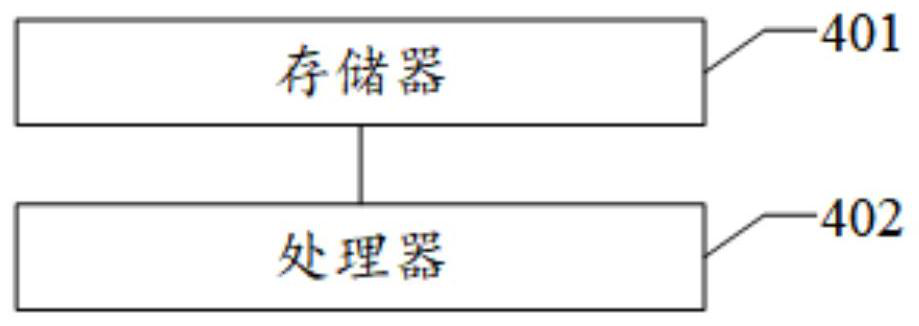 GIS sleeve temperature anomaly detection method, device and equipment and readable storage medium