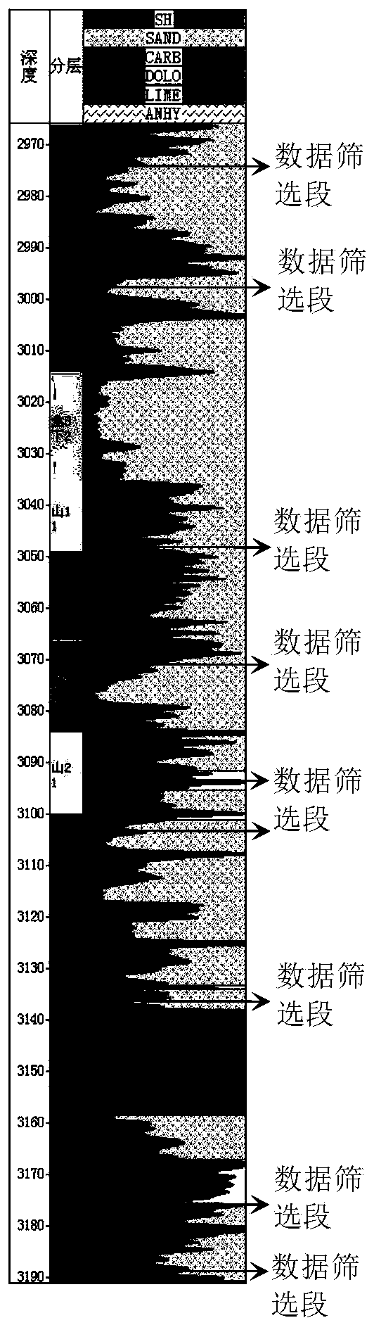 Calculation method for filling power in tight gas reservoir