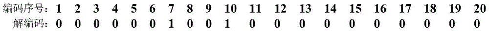 A Constructing Method of Steiner Tree with Obstacles in Large-Scale Integrated Circuit Design