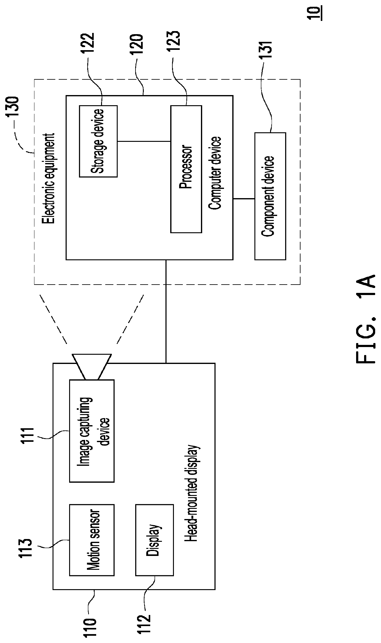 Augmented reality system and display method for anchoring virtual object thereof
