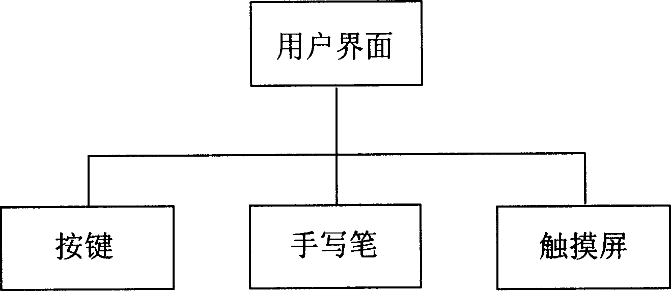 Portable voice ward inspection device and voice ward inspection system