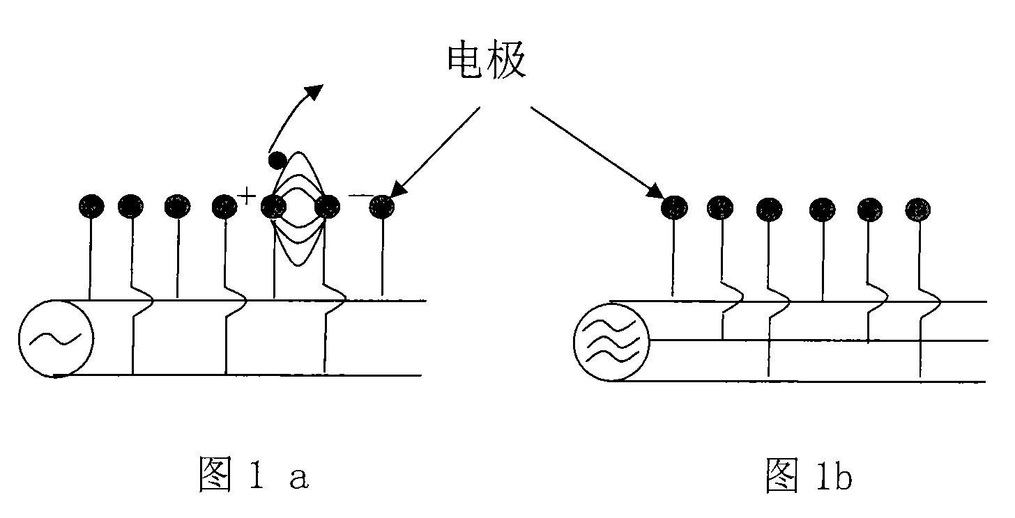 Plane dust collection device