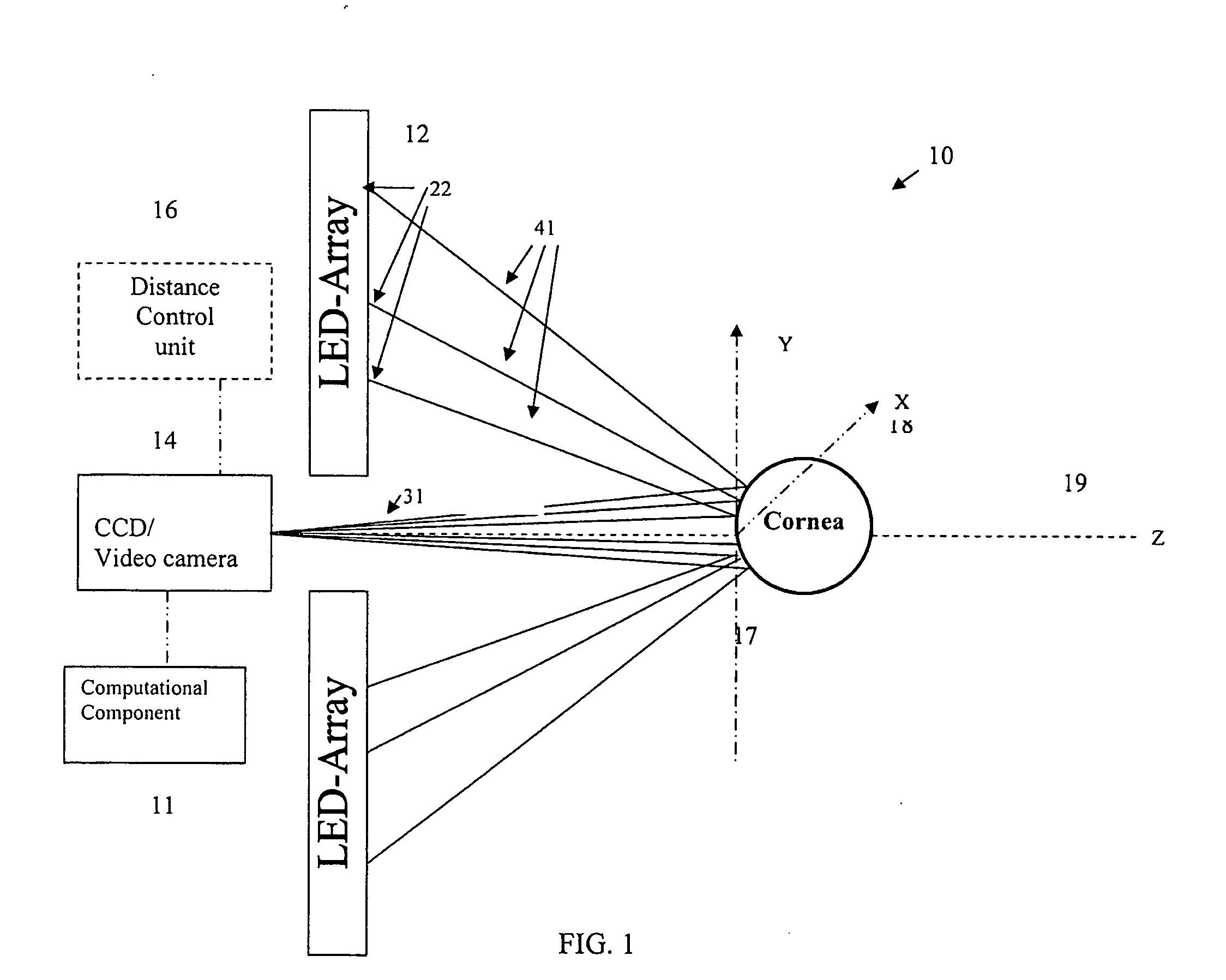 Apparatus and method for topographical parameter measurements