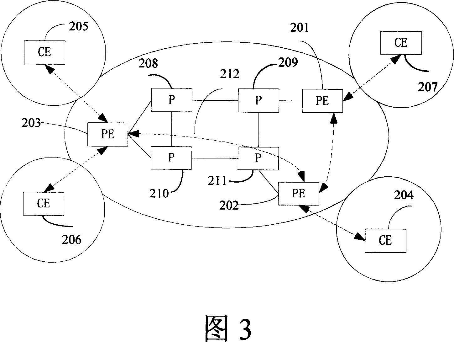 Method and system for end-to-end pseudo-line simulation virtual leased line access virtual special network