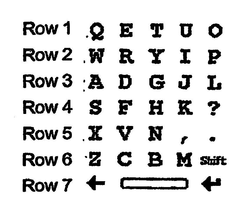 Modified-QWERTY Letter Layout for Rapid Data Entry