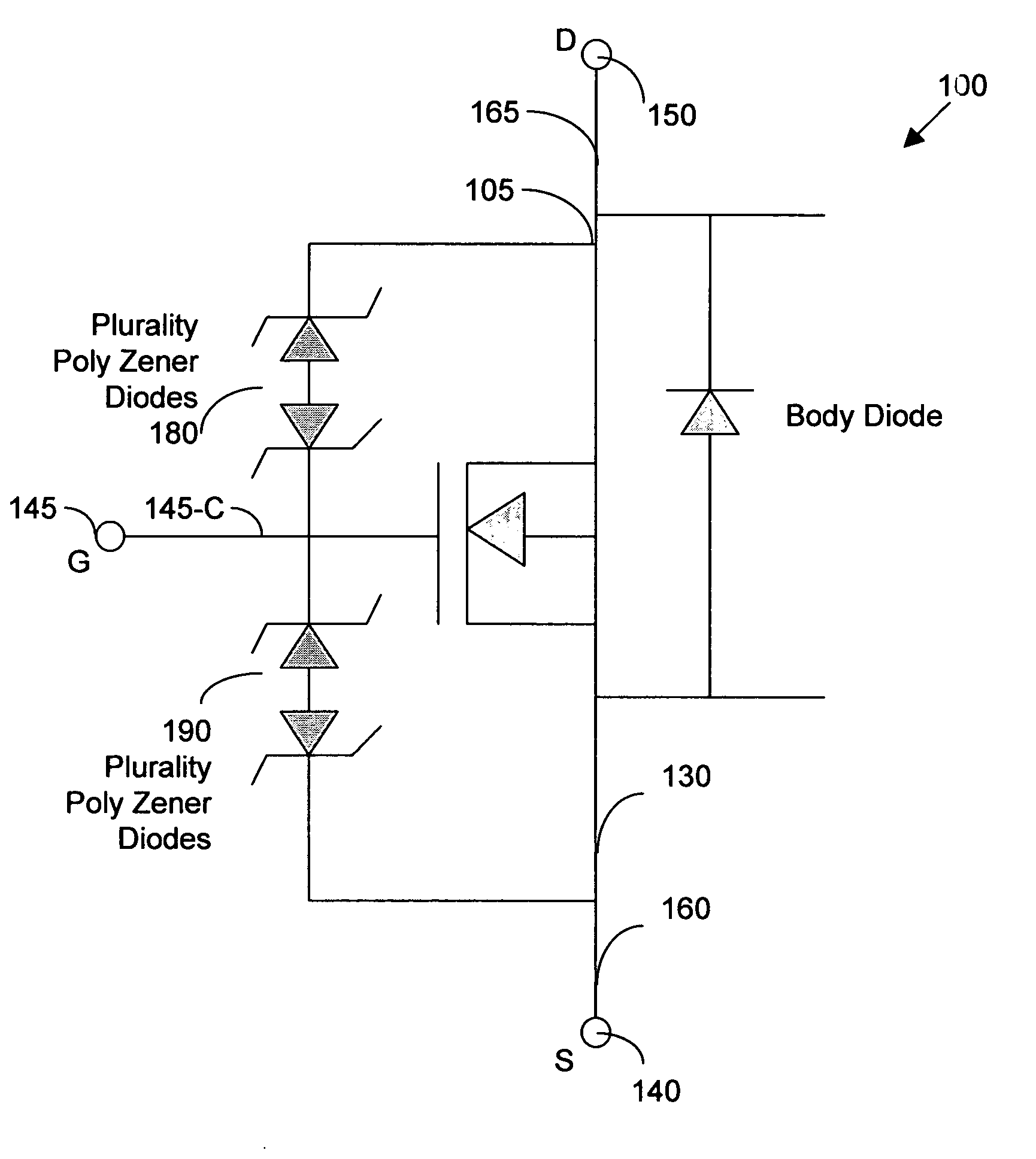 Trenched MOSFETs with improved gate-drain (GD) clamp diodes