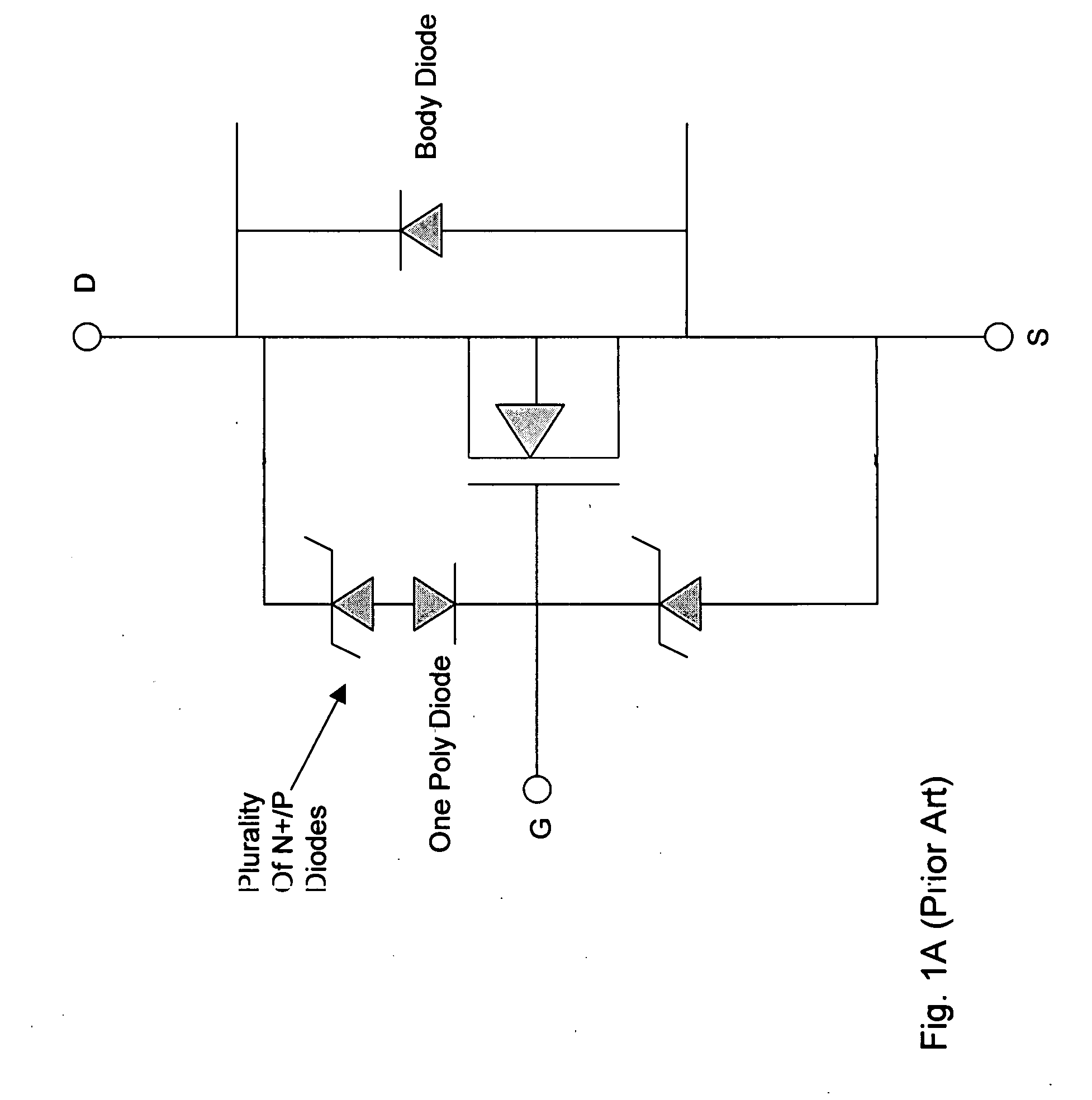 Trenched MOSFETs with improved gate-drain (GD) clamp diodes