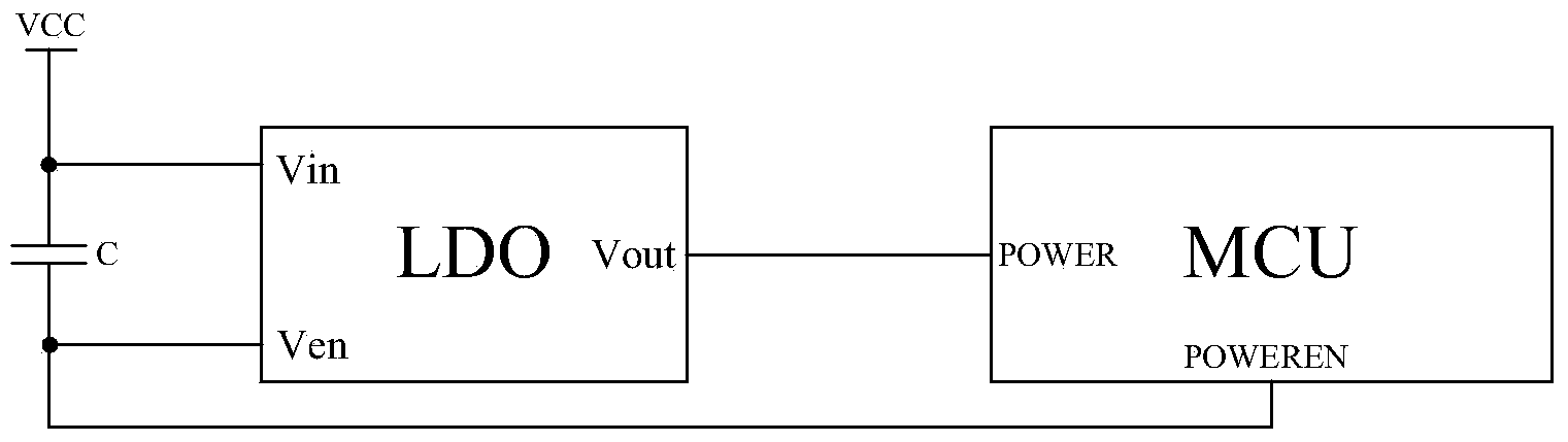Electricity-saving control circuit and electronic equipment