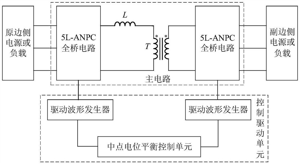 Five-level ANPC full-bridge isolation DC-DC converter and control method thereof