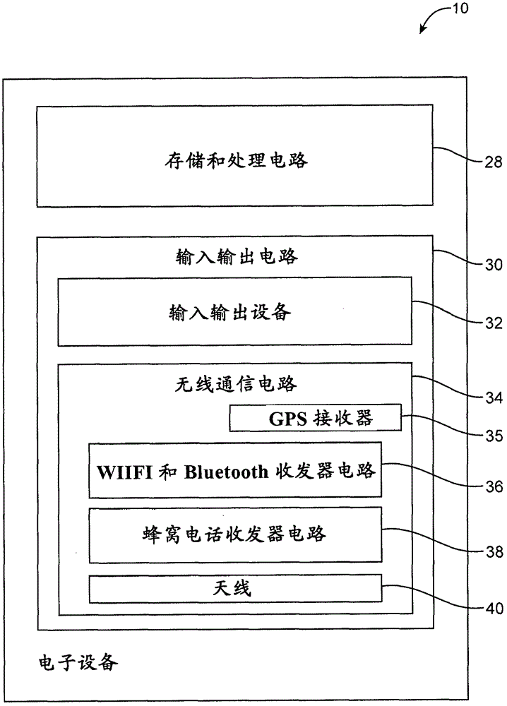 Tunable antenna system with receiver diversity